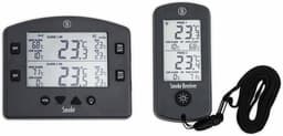 Thermoworks Smoke BBQ-Thermometer